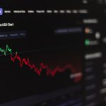 instant funding prop